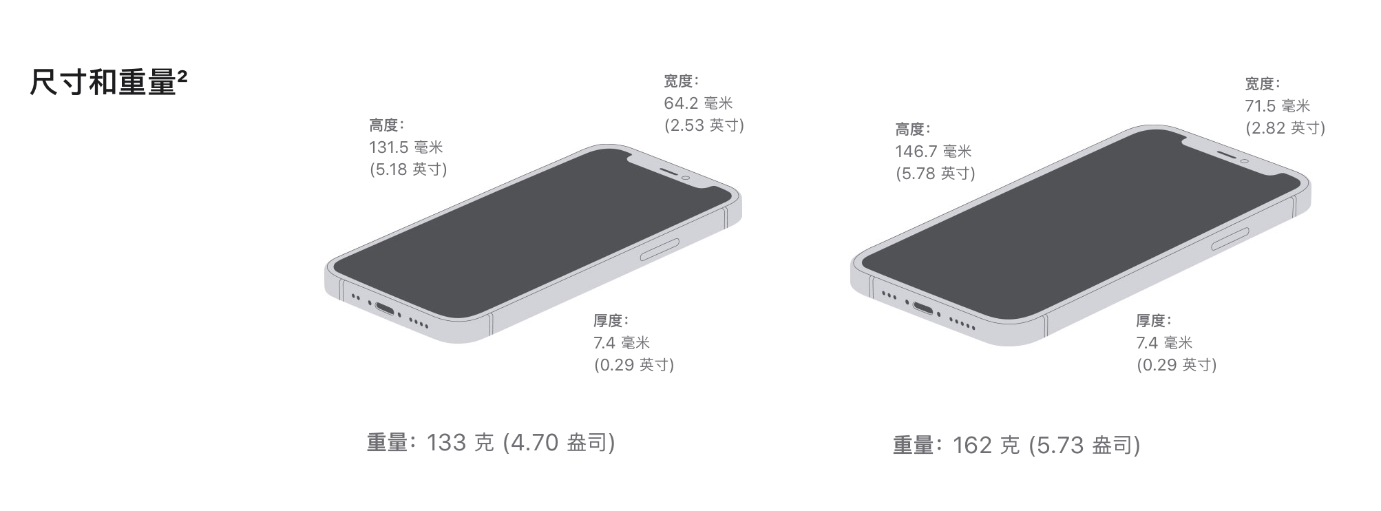 白塔苹果手机维修分享iPhone 12续航怎么样 